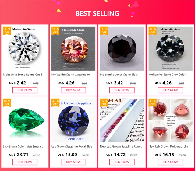 Lab Grown Padparadscha Color Padparadscha Sapphire Color Chart