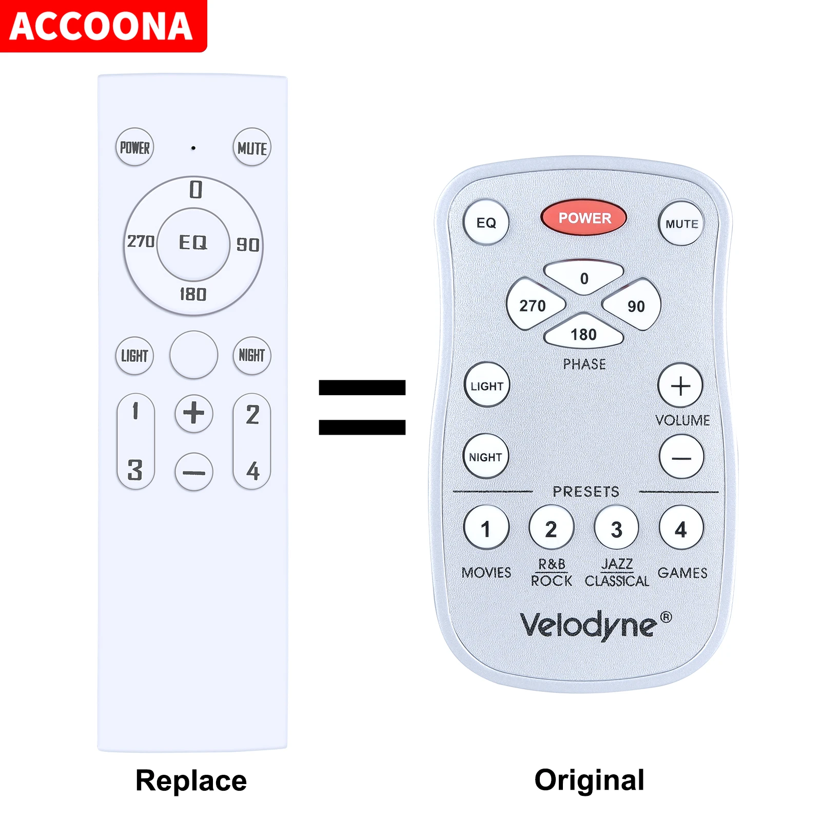 コントロールトップ 15825-P8A-A01 VTEC Solenoid Gasket for Honda Accord Pilot Odyssey