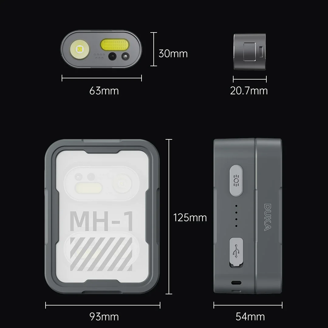 DUKA ATuMan MH1 Intelligent Multifuction Headlamp Gesture & Button Dual-control Head Flashlight Outdoor Head Lantern Waterproof
