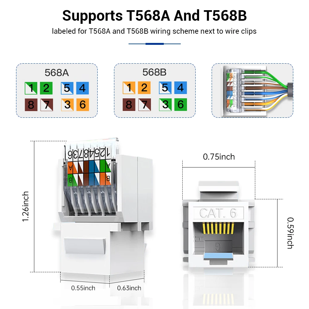 ZOERAX 10-Pack Cat6 Cat5e Tool-Less RJ45 Keystone Jack, No Punch-Down Tool Required Module Coupler, White