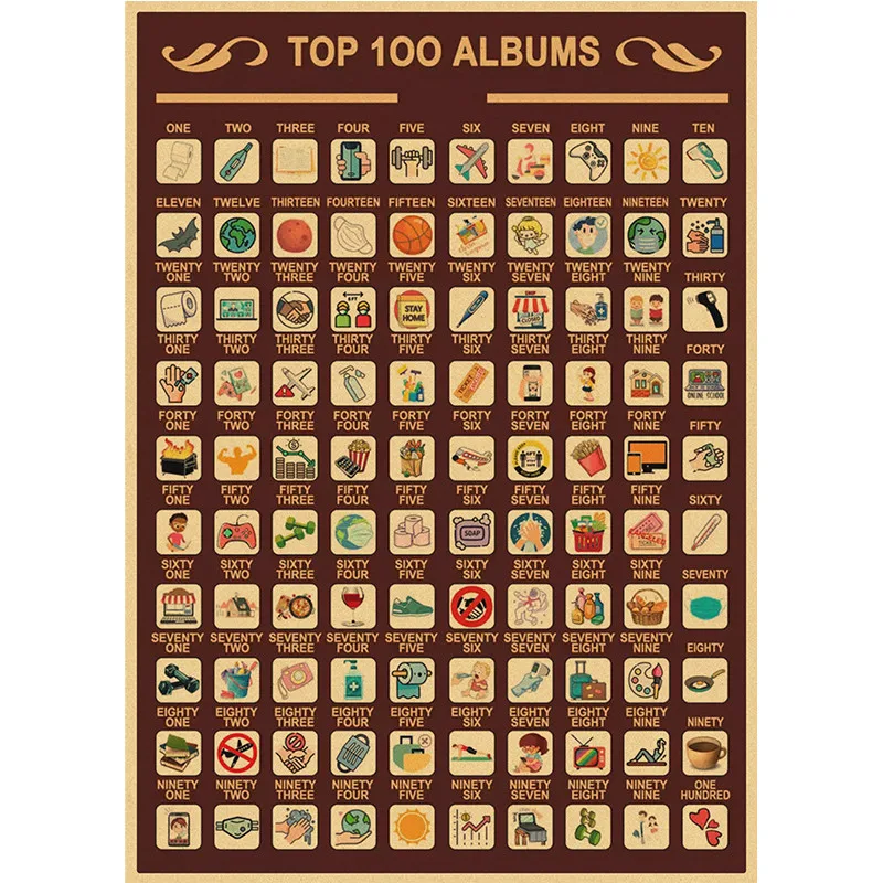 Top 100 Kraft Paper POSTER for Anime, Movie, Album, Game, Date Night Ideas and more 5