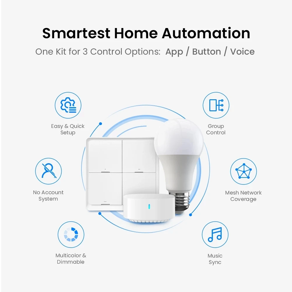 Broadlink-fastcon Rgb Smart Starter Kit Luz para Casa Inteligente Alexa Assistente do Google Ske26 27 - Image 4