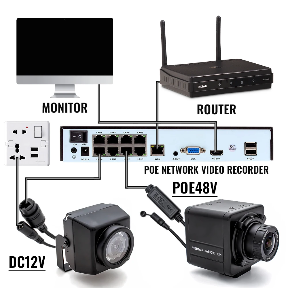 IP67 POE IP Camera 4K Webcam IR Night Vision Support Onvif RTSP H.265 Outdoor Wa