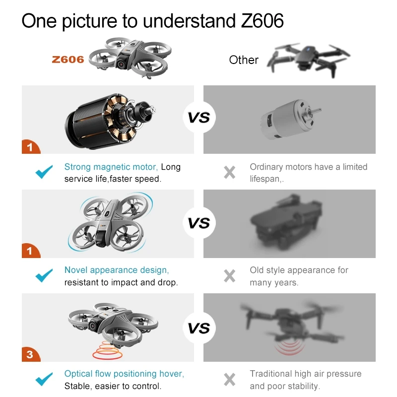 Drone 8K HD avec caméra, évitement d'obstacles, quadricoptère