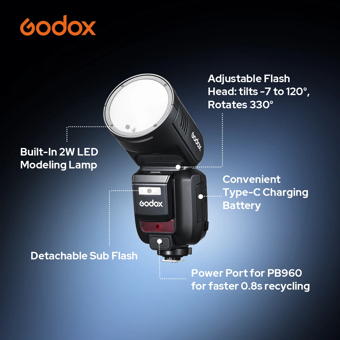 TTL Li-ion Round Head Flash Wireless Transmission Speedlite Godox for Canon Nikon Sony Fuji Olympus on camera flash,camera flash