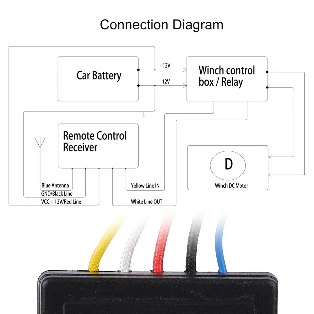 Winch Remote Control Set Durable 12V 24V