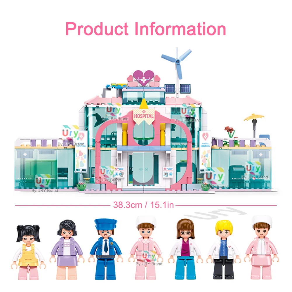 dsc-products