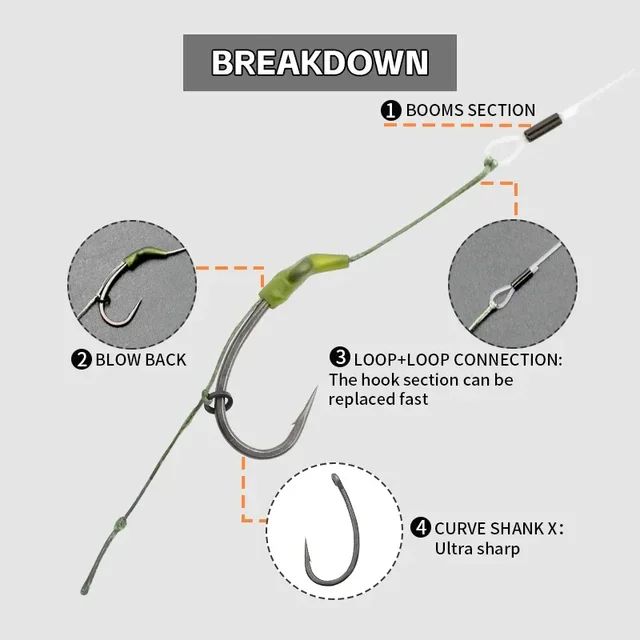 Carp Fishing Accessories Ready Made Combi Rigs Slid D Hair Rig Ready Made Tied Rigging With Fishing Line Boilie Hook 2