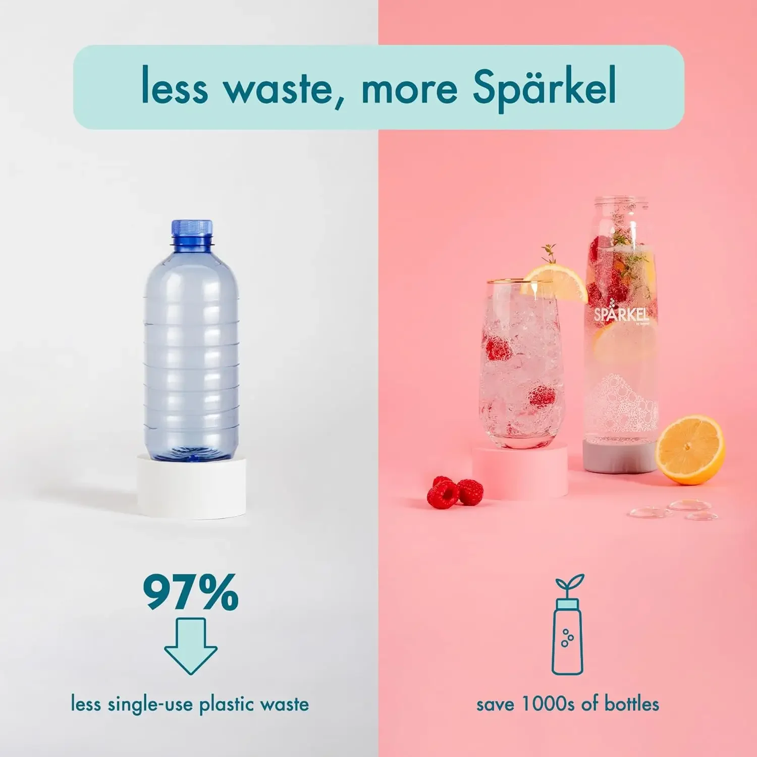 Beverage System | Periwinkle Sparkling Water Maker | No CO2 Tank Needed | Carbonated Water Machine that Uses Fresh, Natural Ingr 4