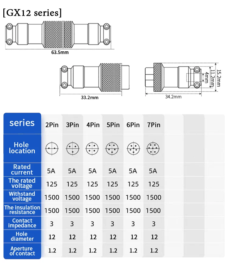 Computers e Electronics