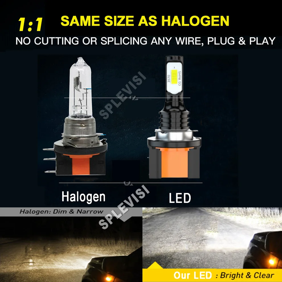 LED Car Headlights LED Lights LED Bulbs H15 H7 Main/dipped LED Headlamp Replace Kit 6000K For Mercedes A-Class W176 C117
