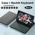 Black Backlight A
