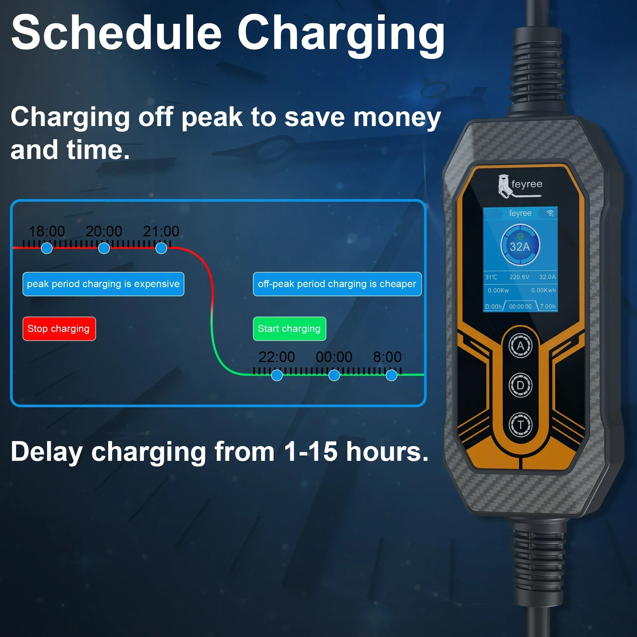 EV Charger feyree GB/T Socket EV Charger 11KW 16A 3Phase Smart APP WIFI Bluetooth 32A 7KW 1Phase Portable Charging Box for Electric Vehicle