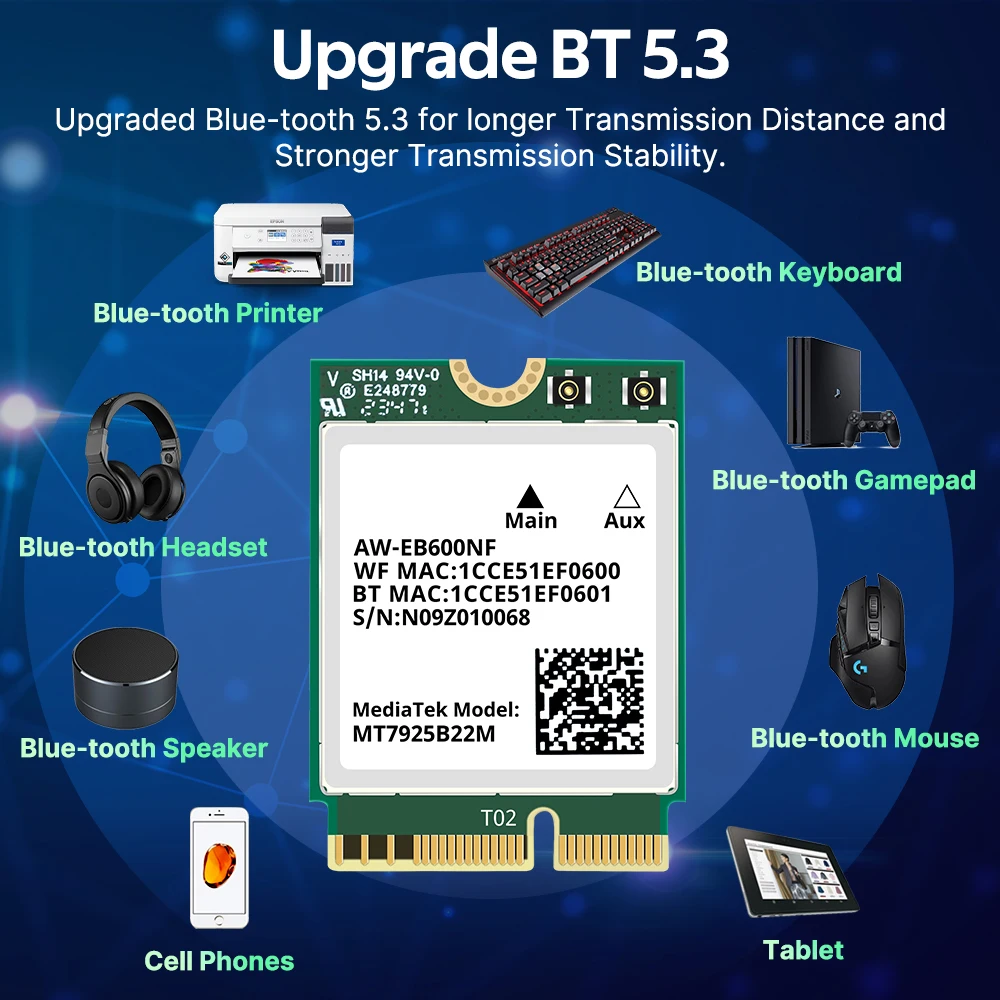 Wi-Fi 7 MT7925 M.2 WiFi 7 card 5400Mbps M.2 key For Bluetoith 5.3