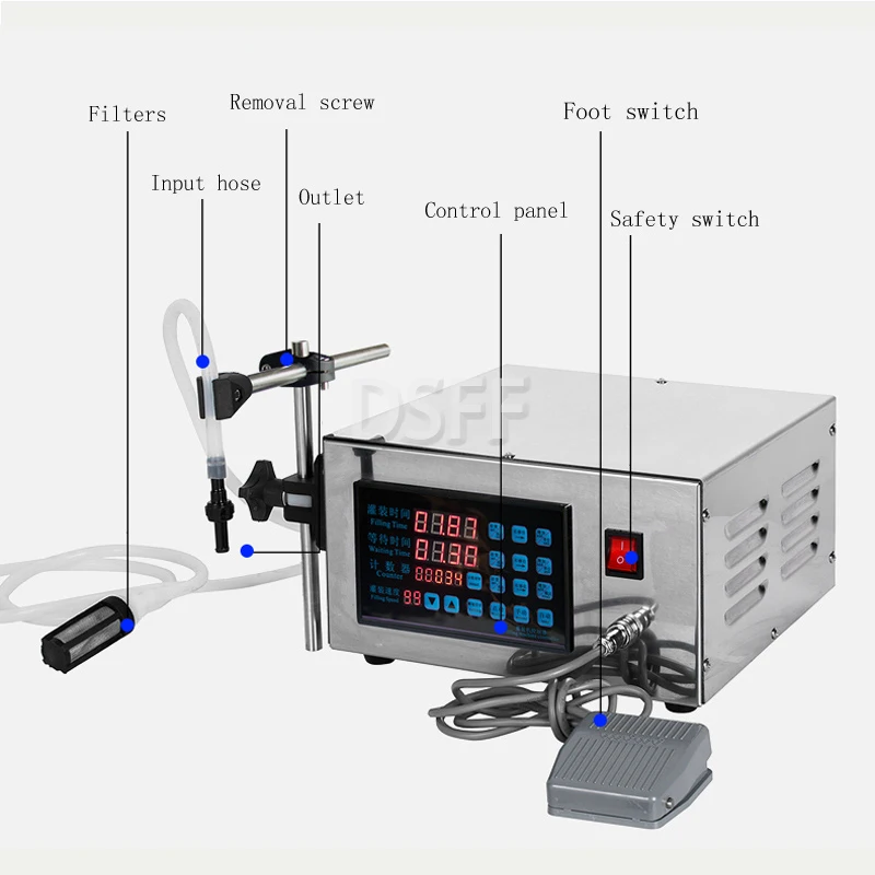 Automatic Desktop Cnc Beverage Oil Filling Machine Milk Washing Detergent Filling Equipment