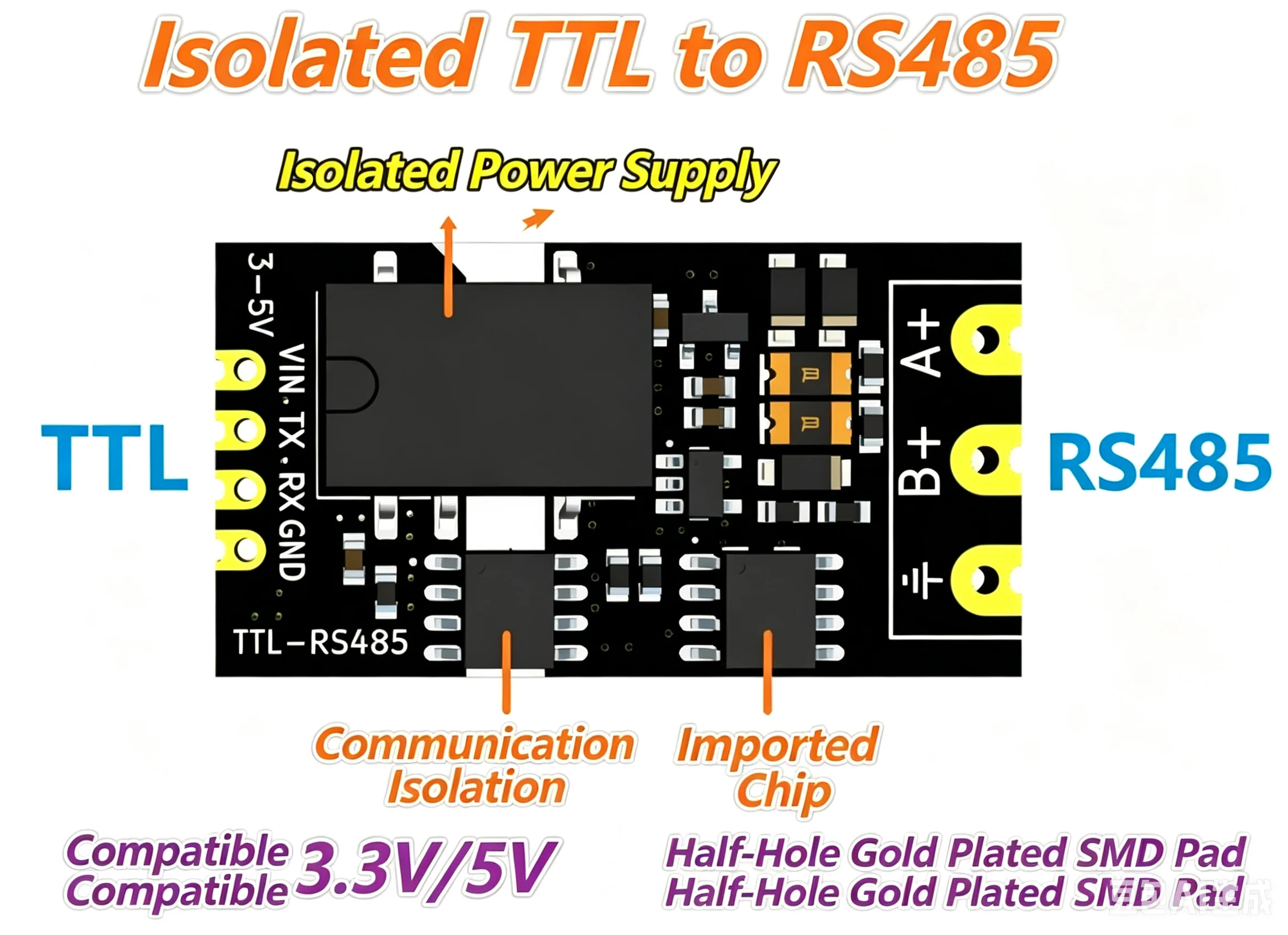 รูปสินค้า โมดูลแปลงสัญญาณ TTL เป็น RS485 ความเร็วสูง 2Mbps