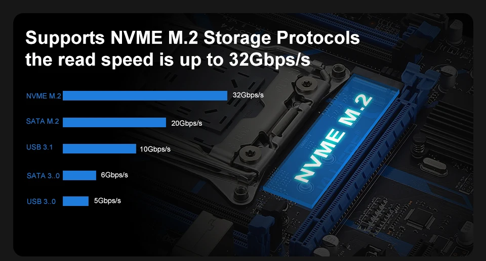Motherboard Image 2