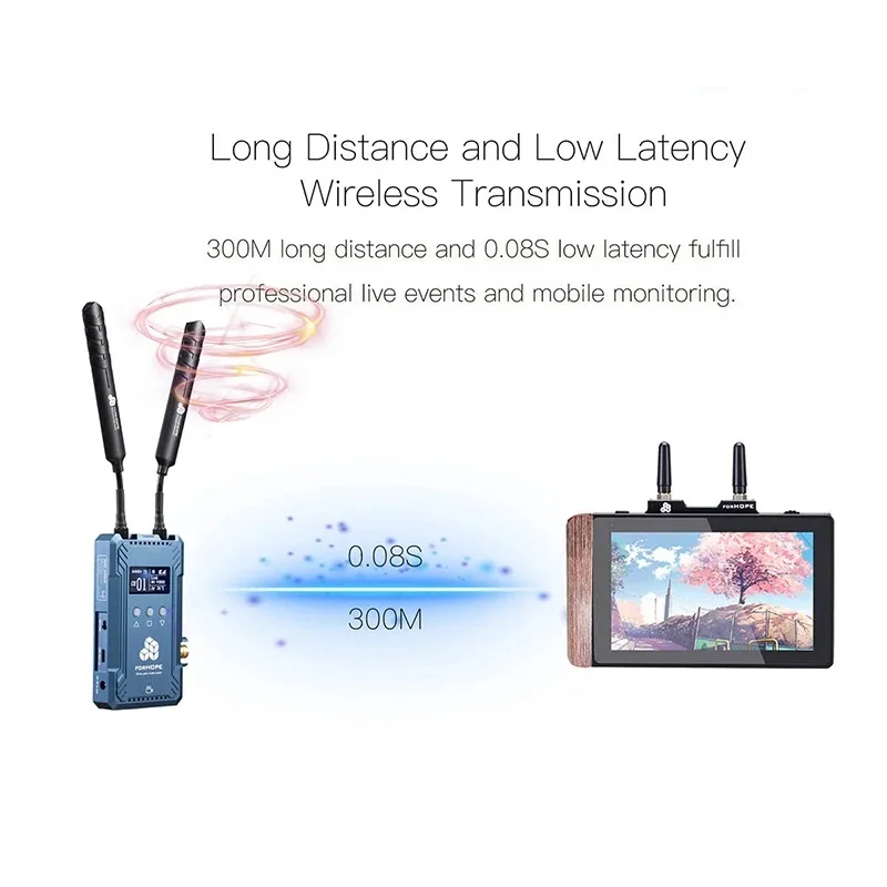 무선 비디오 변속기 시스템, 전문 듀얼 HDMI SDI 이미지 송신기, 리시버 낮은 대기 시간 라이브 스트리밍 키트, 1000FT