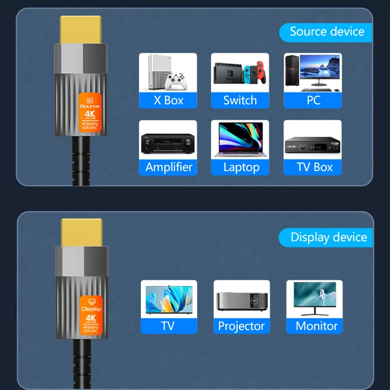 Ultra High-Speed 4K HDMI 2.0 Fiber Optic Cable with HDR and eARC Support