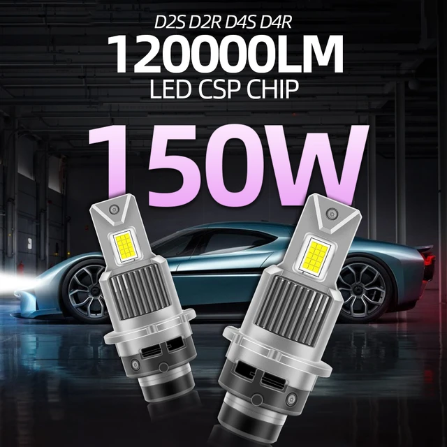 D2S D2R LED Headlight Bulbs  360 INTERNATIONAL GROUP LTD