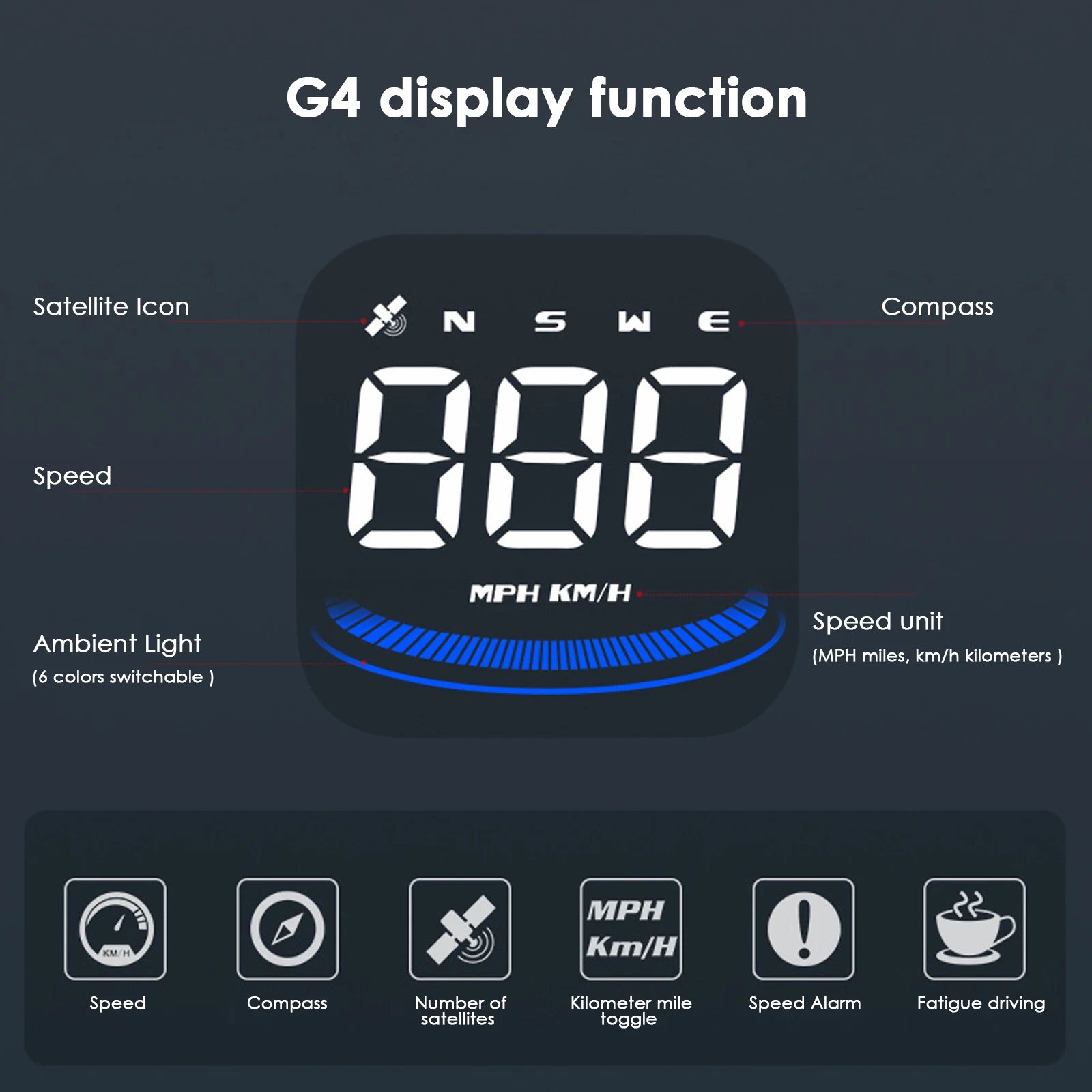 G4 ڵ   ÷ KM/h MPH  溸 ӵ Ʈ Ʈ, GPS HUD   ڵ  ׼