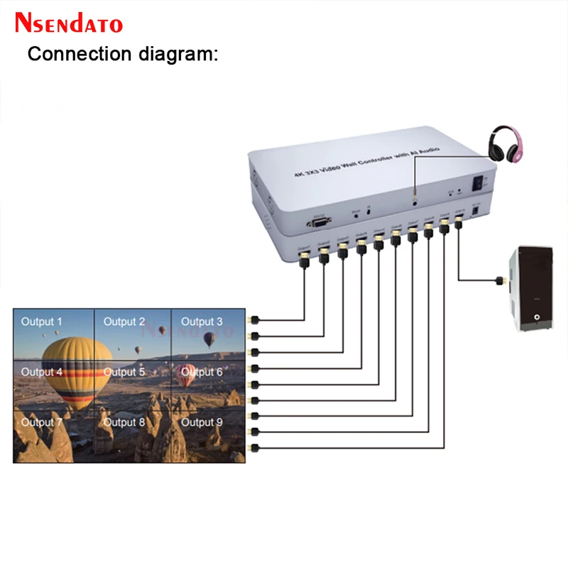 HDMI TV Video wall controller 3x3 4k 9 Channel HDMI Video Screen Stitching  Processor Splicer Display With AI Audio voice RS232