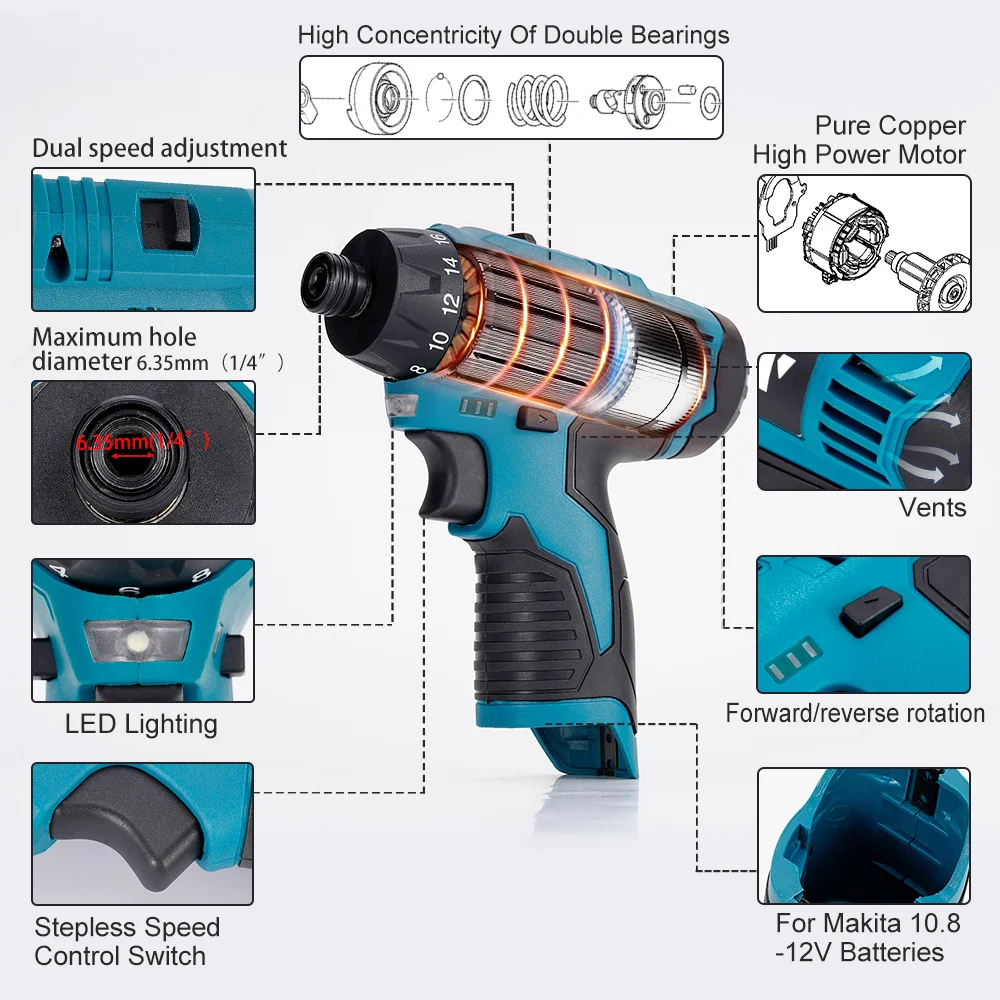 Trapano elettrico Cordless Hormy cacciavite elettrico cacciavite manuale velocità regolabile senza batteria utensile elettrico motore per Bosch 12V