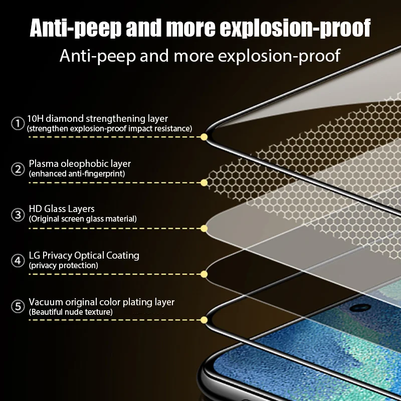 2Pcs Full Cover Anti-spy Glass for Samsung A13 A73 A52 A53 5g A12 A51 Screen Protector for Samsung A33 A23 S20 S21 FE 5G Glass