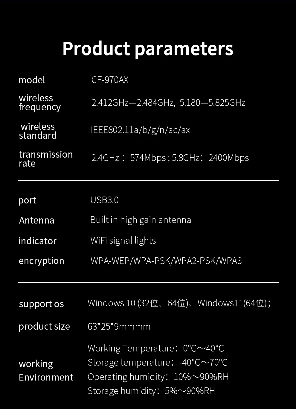 Placa Rede Gigabit Gaming