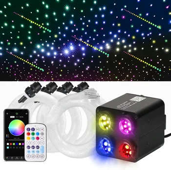 Meteor Fibre Optic Star Light Kit