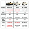ZWN 1:12/1:16 Retro Rc Car With LED Lights Full-scale Simulation Vehicle Professional 4WD Remote Control Pickup Truck Model Toys 2
