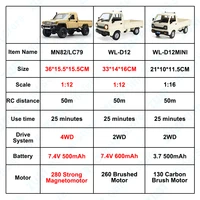 ZWN 1:12/1:16 Retro Rc Car With LED Lights Full-scale Simulation Vehicle Professional 4WD Remote Control Pickup Truck Model Toys 2