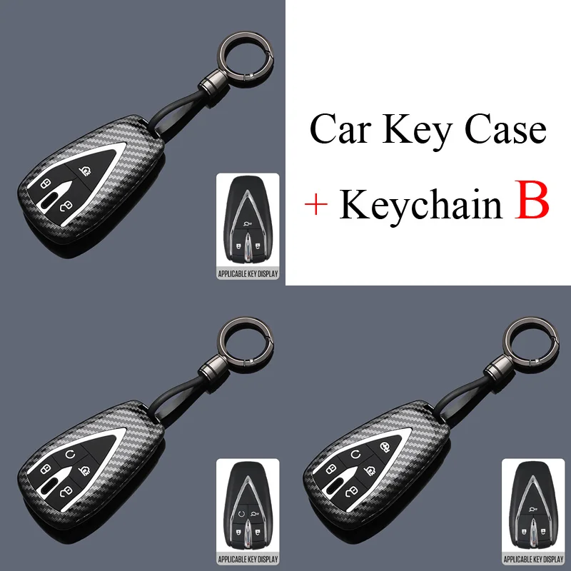Case and keychain B