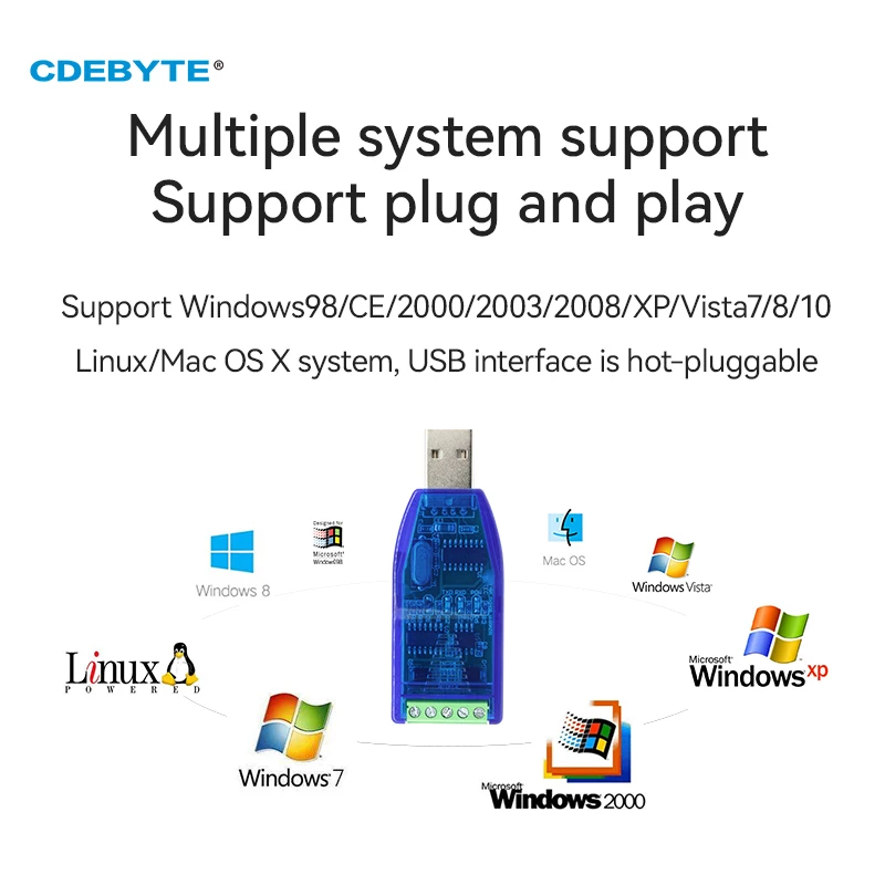 Accessory Connector Kit USB to RS485/232 Converter CDEBYTE E810-RS-U01 TVS Protection Build-in CH340 Chip Lightweight Support Multi System USB Converter accessory connector kit