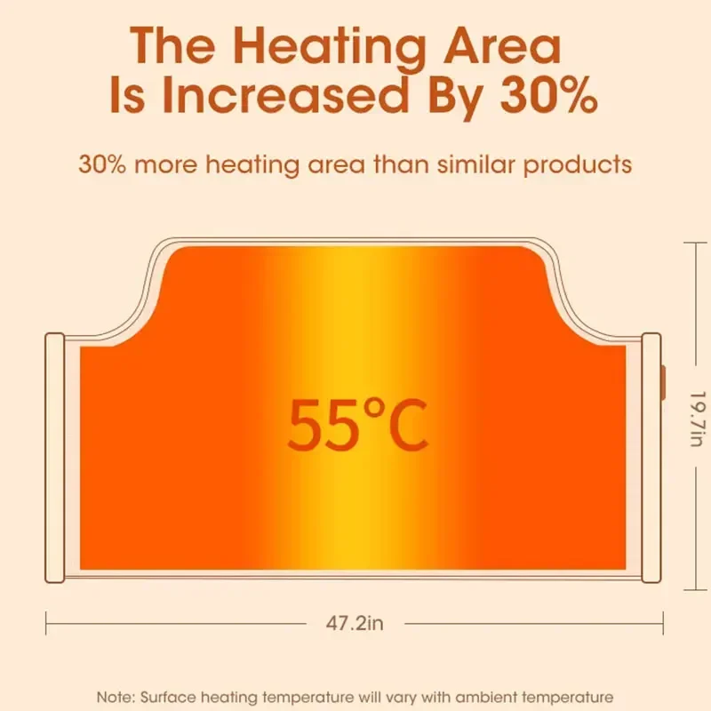Heated Floor Mat, Foot Warmer Under Desk, Heated Feet Rest, Winter Electric Heating Pad With Timers & Adjustable Temperature (Color : 100x150cm