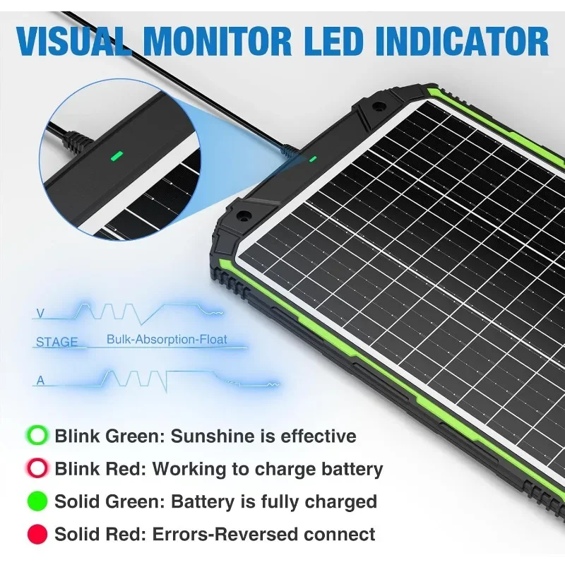 olar Powered Battery Charger & Maintainer,Built-in Smart Controller,Waterproof 25 Watt 12 Volt Solar Panel Trickle Charging