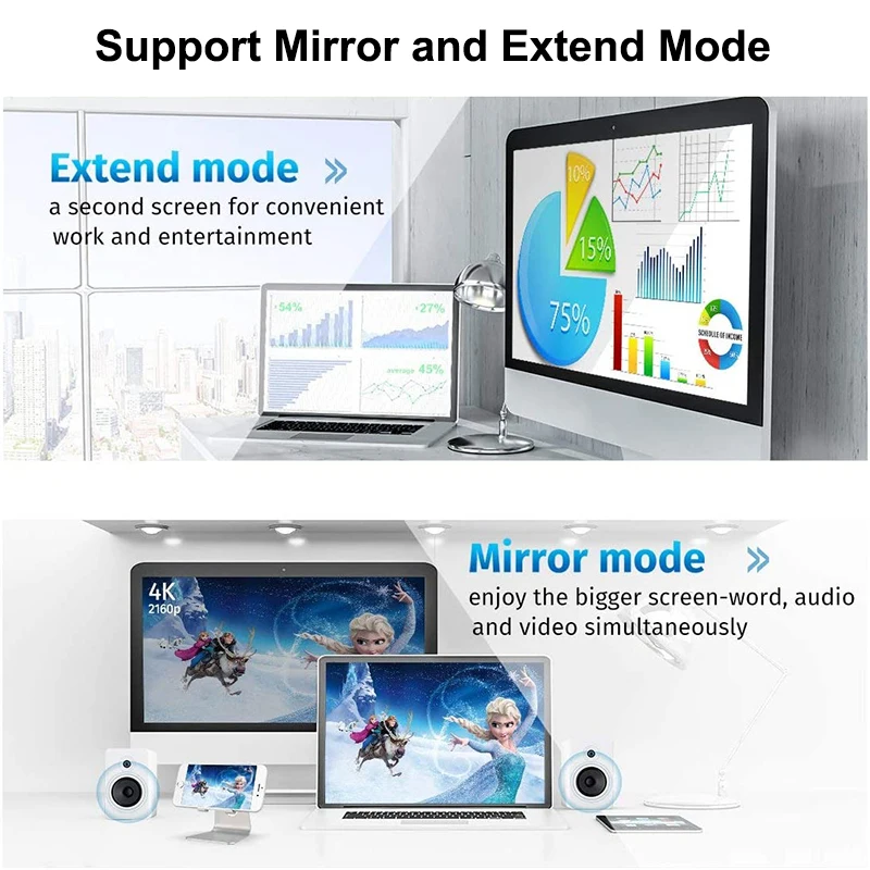 DP-HDMI ȣȯ ̺ , HP/DELL Ʈ PC ÷ Ʈ-HDMI ȣȯ ڵ ȯ, -, 4k