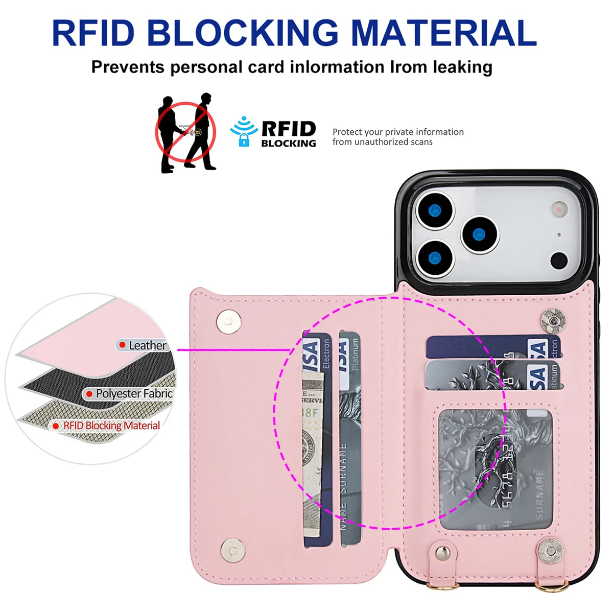 Elegant Leather Crossbody Zipper Wallet with RFID Protection and Card Slots