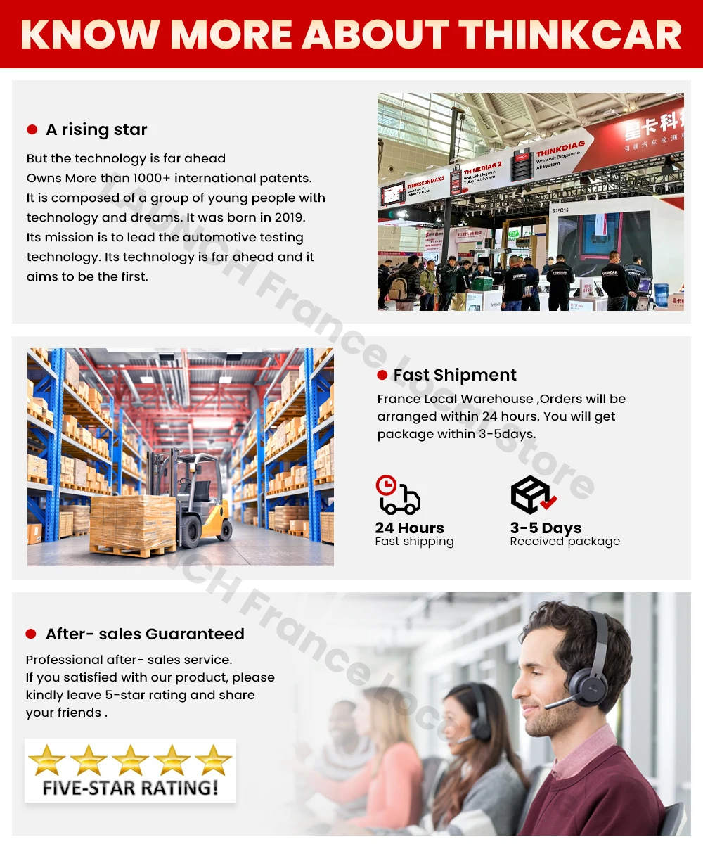 Εικόνα lifestyle προϊόντος Thinkdiag 2