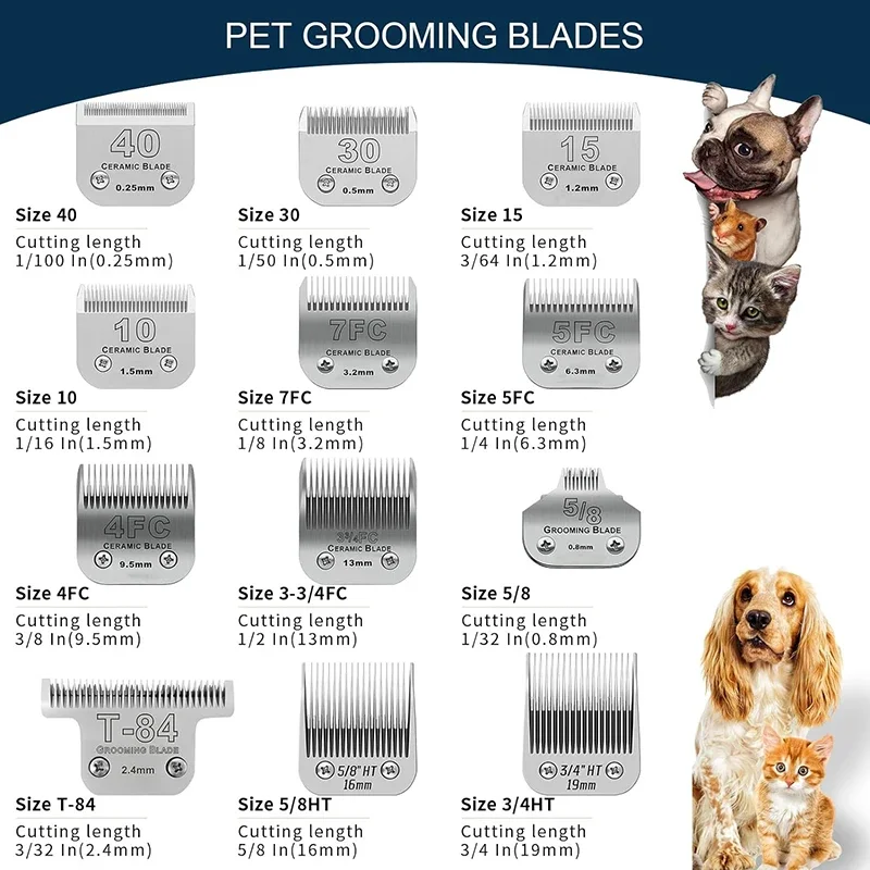 Cuchilla desmontable de acero inoxidable 5/8 para mascotas, cortaúñas de 1/32 "(0,8mm) de longitud de corte, compatible con Andis,Oster A5, Wahl KM series - Imagen 5