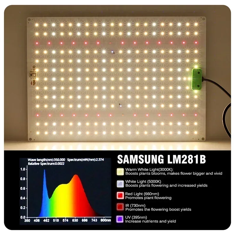 Full Spectrum LED Grow Light for Indoor Hydroponic Growth