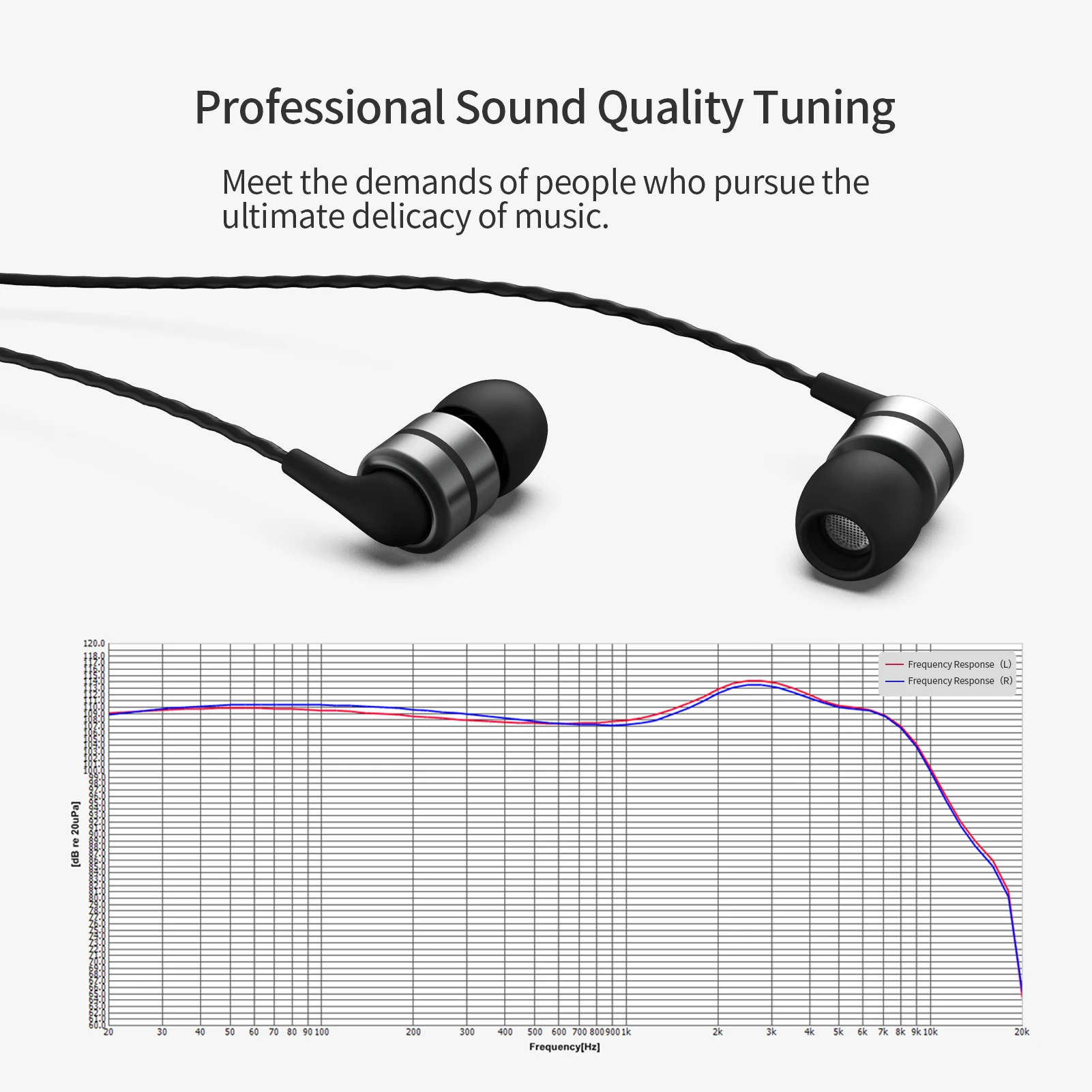 SoundMAGIC  ̾, ũ , HiFi ׷,  ȣ ̾,  밨,   , E80