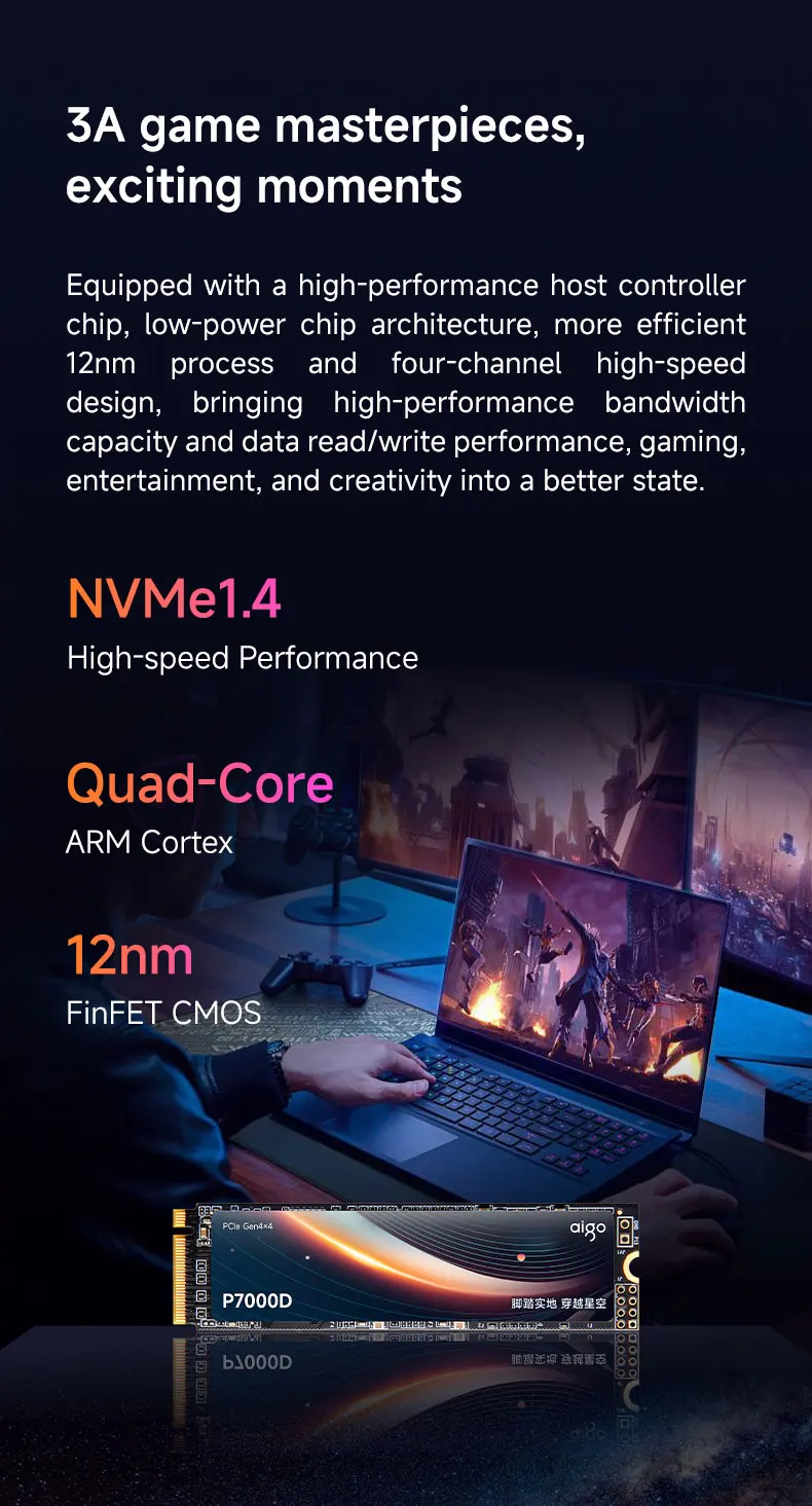 AIGO SSD M.2 2280 NVMe PCIe 4.0 x4 1TB 2TB with DRAM Cache Internal Solid State Disk for PS5 Hard Drive P7000D