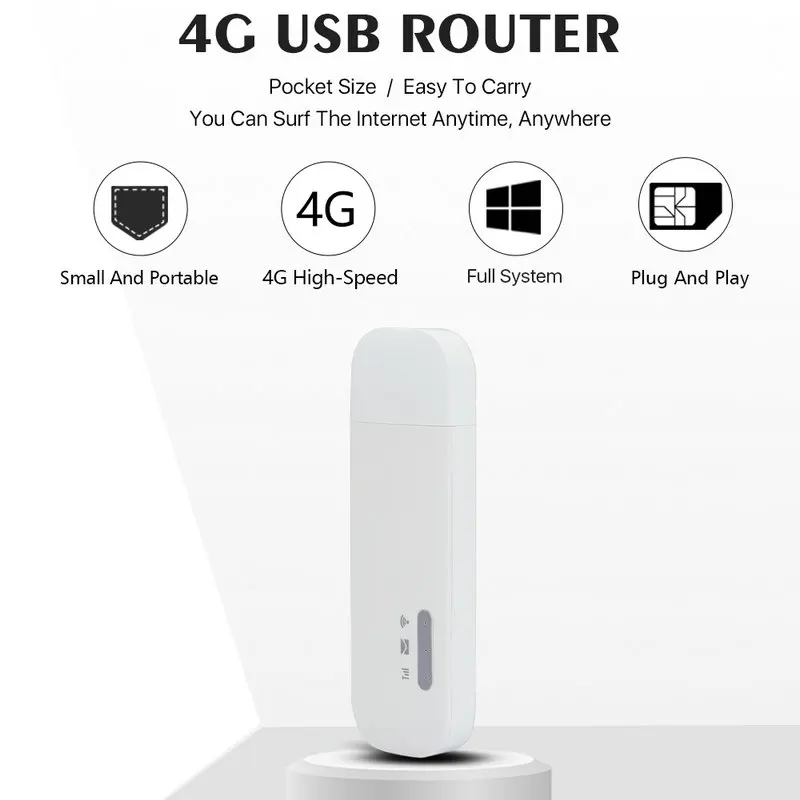 Desbloqueado Oem E8372h153 E8372h517 Lte Wingle 4g Sim Cartão Roteador sem Fio E8372 Mais Antena - Imagem 2