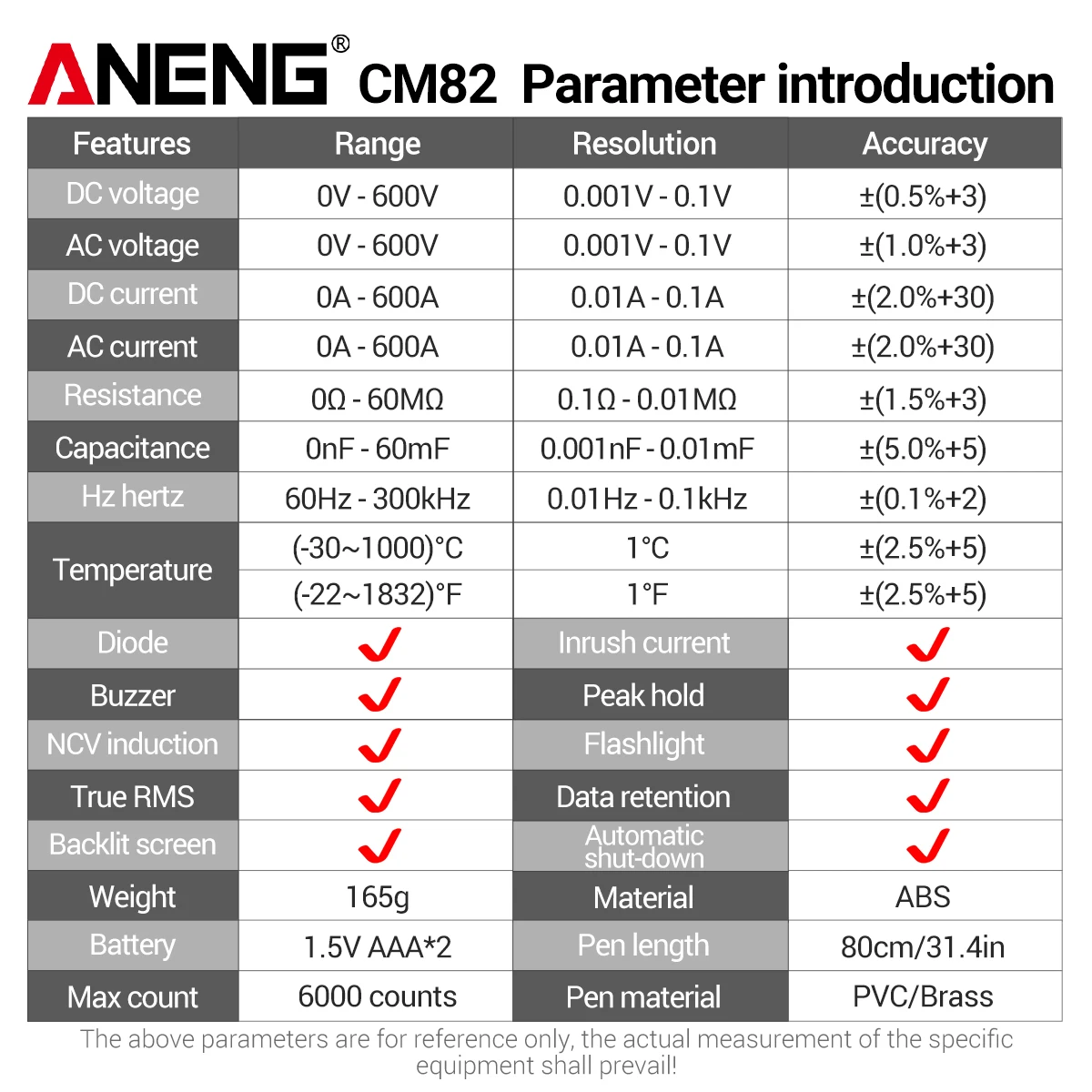 ANENG CM82 Digital Clamp Meter 6000 Counts True RMS NCV 600V Voltage 600A DC/AC Current Digital Multimeter Clamp Current Meter digital multimeter multimeter tester