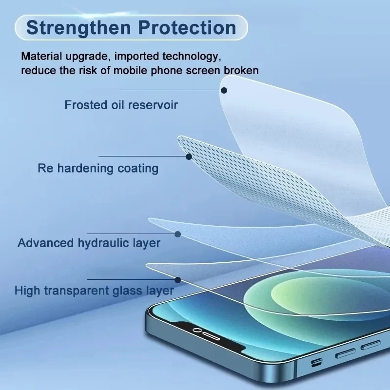 Pack of 3 Hydrogel Screen Protectors - Universal Fit