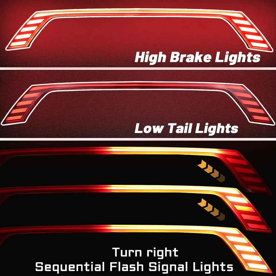 Rücklicht Für Mitsubishi Outlander PHEV 2016-2018 - Rechte Seite, Wasserdicht & Langlebig
