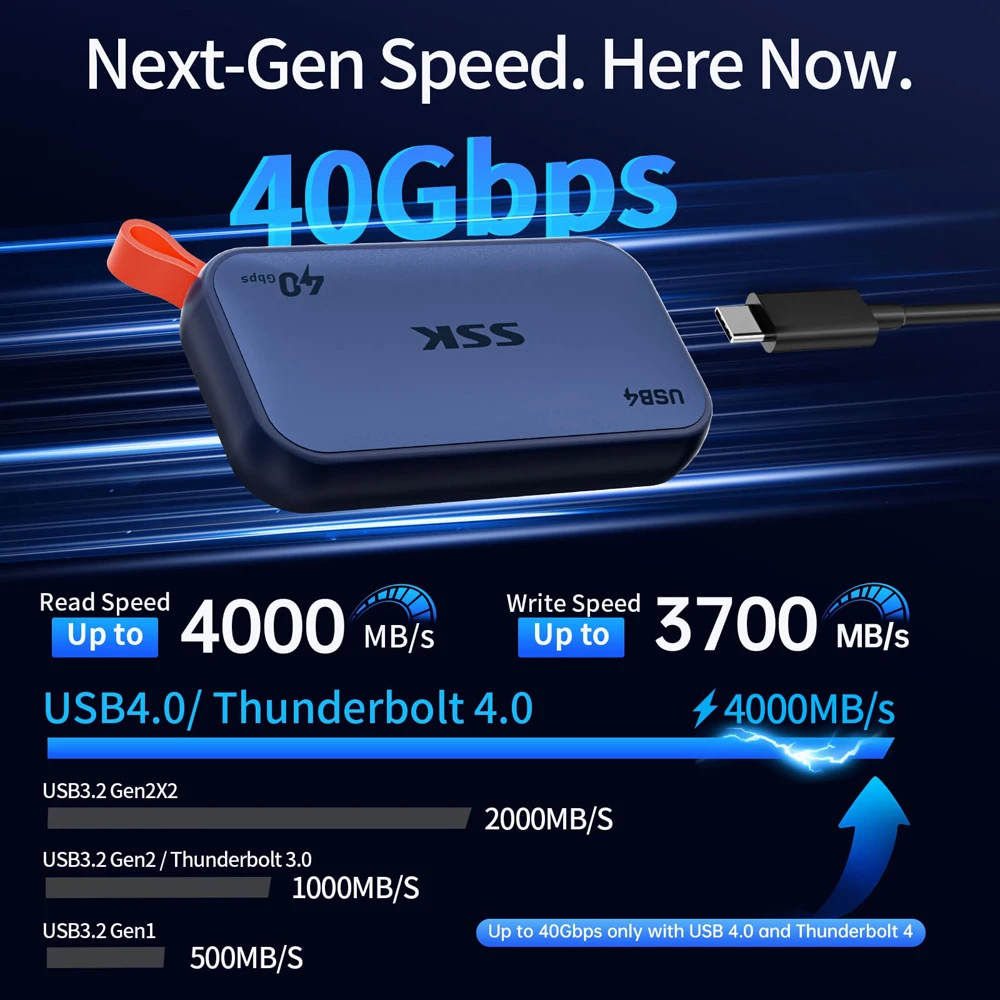 SSK USB4 SSD 외장 하드 드라이브 40Gbps 외장 SSD 썬더볼트 4 최대 4000MB/s 휴대용 솔리드 스테이트 드라이브 아이폰 노트북용