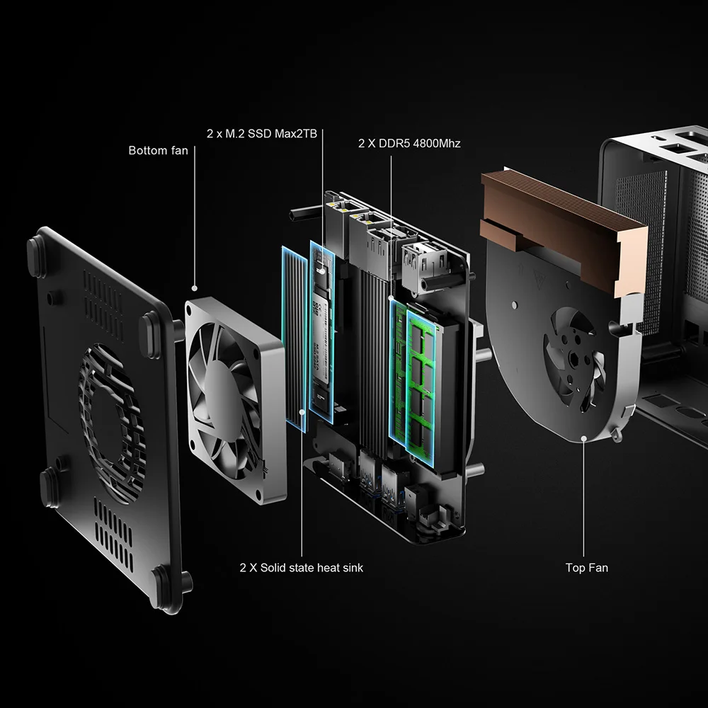 Mini PC Chatreey GEM R7 8845HS 7840HS 780M R9 6900HX 680M Gaming Desktop Computer WiFi 6/Bluetooth 5.2/OCuiLink/HDMI/USB 4