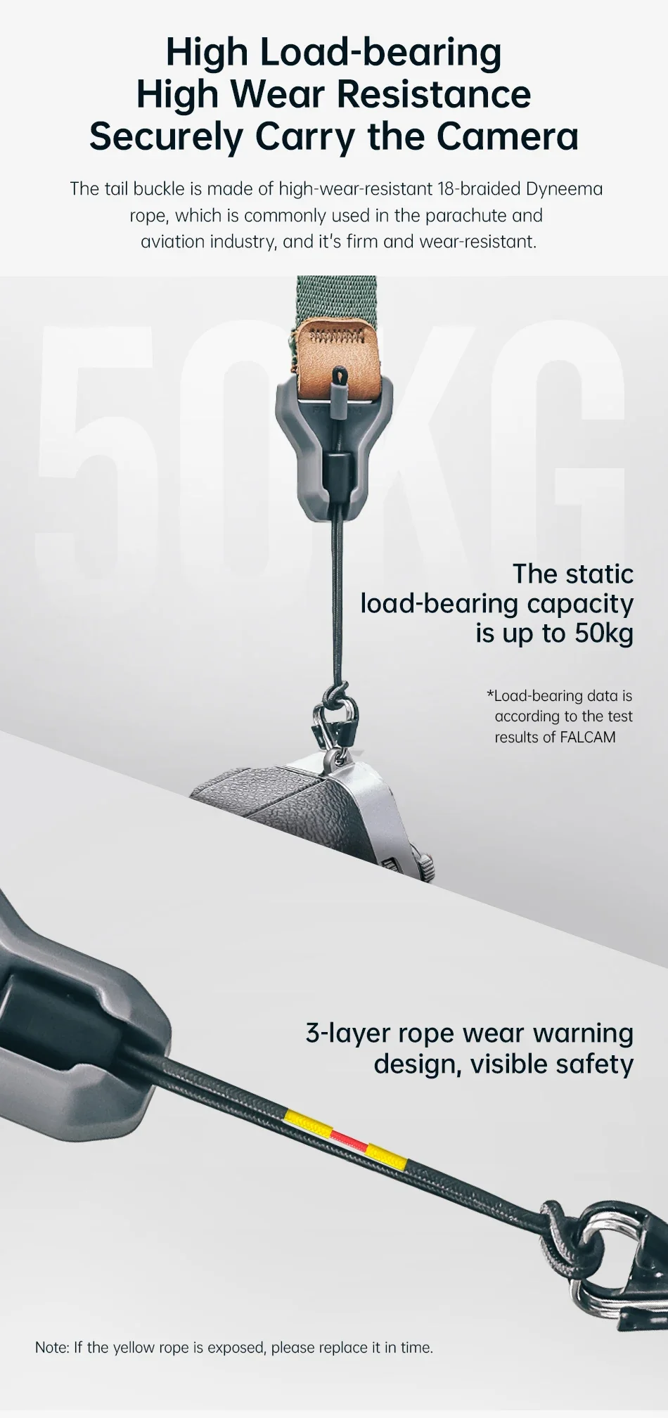 FALCAM Maglink Magnetic Wrist Strap - Quick Release Buckle, Secure Grip for DSLR